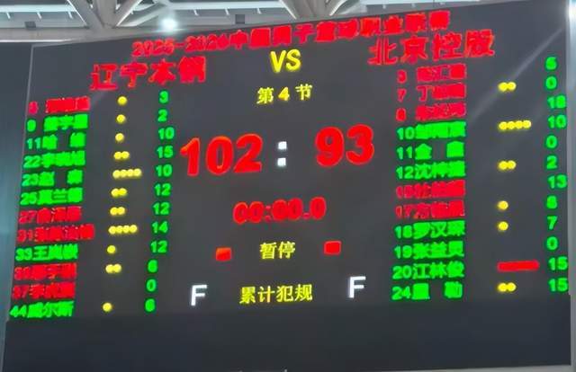 PG电子官方网站-漂亮！辽篮热身赛2连胜，1小将连续爆发，新援13分钟砍10分真高效